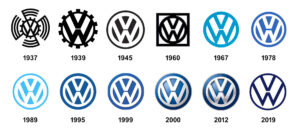 Évolution du logo Volkswagen