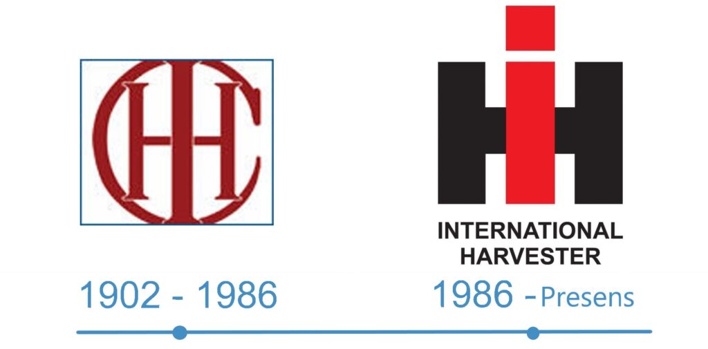 evolution logo international harvester